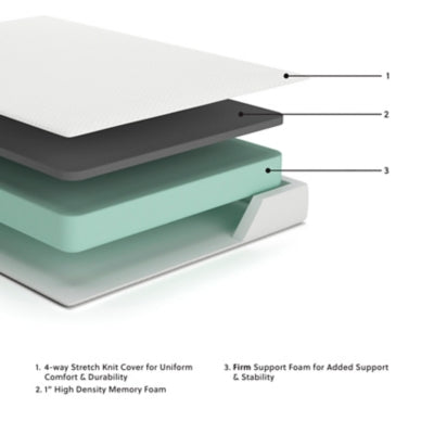 Chime 8 Inch Memory Foam Queen Mattress in a Box - furniture place usa
