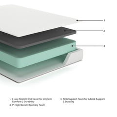 Chime 8 Inch Memory Foam Queen Mattress in a Box - furniture place usa