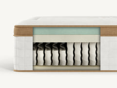 Cloverlane Hybrid Medium California King Mattress