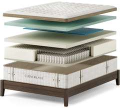 Cloverlane Hybrid Medium California King Mattress