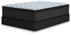Elite Springs Plush Full Mattress