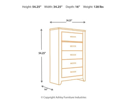 Zelen Queen/Full Panel Headboard Bed with Mirrored Dresser, Chest and 2 Nightstands - furniture place usa