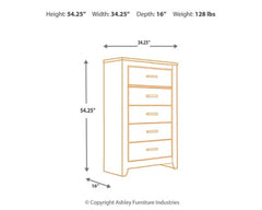 Zelen Queen/Full Panel Headboard Bed with Mirrored Dresser, Chest and 2 Nightstands - furniture place usa