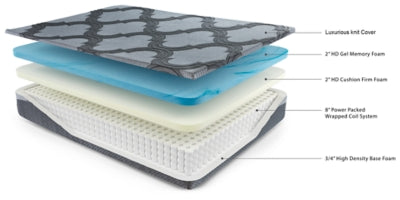 12 Inch Ashley Hybrid King Mattress with Head-Foot Model-Good King Adjustable Base - furniture place usa
