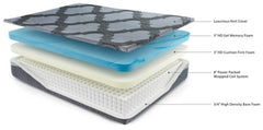 14 Inch Ashley Hybrid California King Mattress with Head-Foot Model Best California King Adjustable Base - furniture place usa