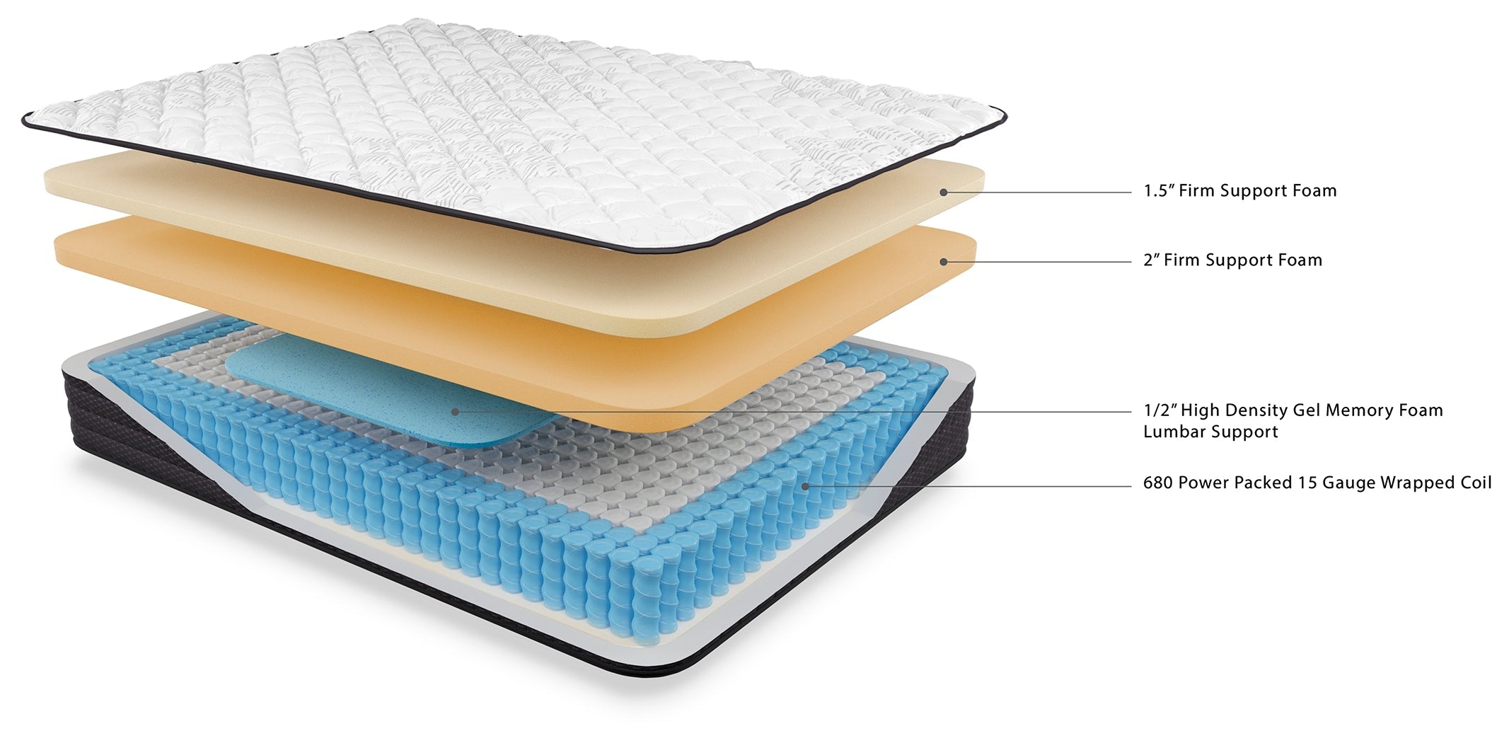 Anniversary Edition Firm Twin Mattress with Better than a Boxspring Twin Foundation - furniture place usa