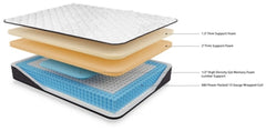 Anniversary Edition Firm King Mattress with Better than a Boxspring 2-Piece King Foundation - furniture place usa