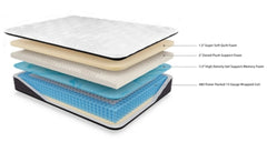 Anniversary Edition Plush King Mattress with Head-Foot Model Best King Adjustable Base - furniture place usa
