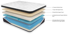 Anniversary Edition Pillowtop King Mattress with Head-Foot Model-Good King Adjustable Base - furniture place usa