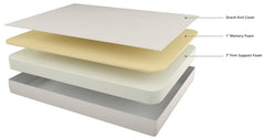 Chime 8 Inch Memory Foam King Mattress in a Box - furniture place usa