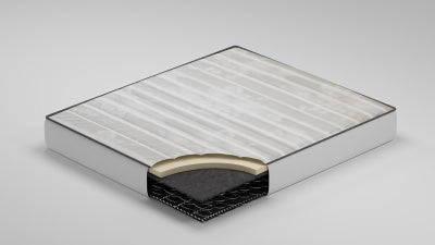 6 Inch Bonnell Twin Mattress - furniture place usa
