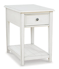 Kanwyn 2 End Tables - furniture place usa