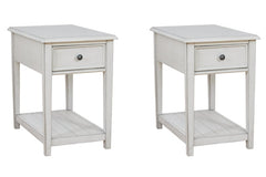 Kanwyn 2 End Tables - furniture place usa