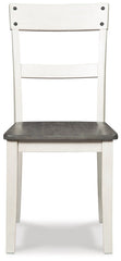 Nelling Dining Chair (Set of 2) - furniture place usa