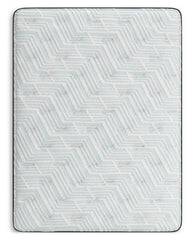 Palisades Firm Full Mattress - furniture place usa