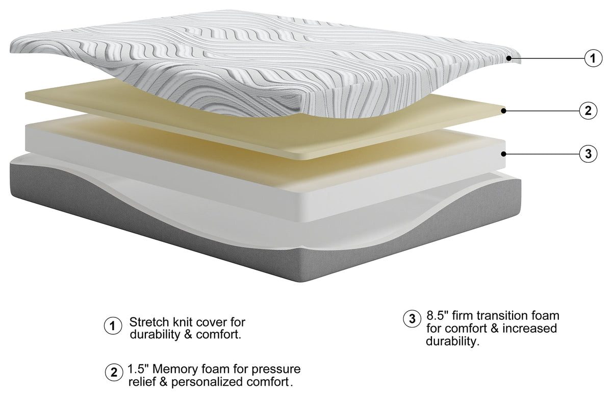 10 Inch Memory Foam Twin Mattress - furniture place usa