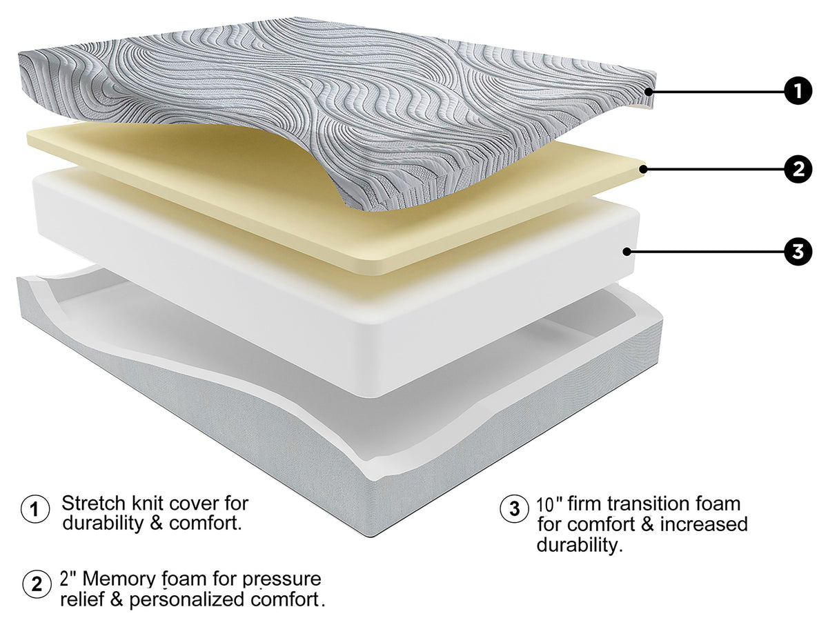 12 Inch Memory Foam Twin Mattress - furniture place usa