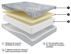 12 Inch Memory Foam California King Mattress - furniture place usa