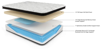 Chime 12 Inch Hybrid Queen Mattress in a Box with Adjustable Head Queen Base - furniture place usa