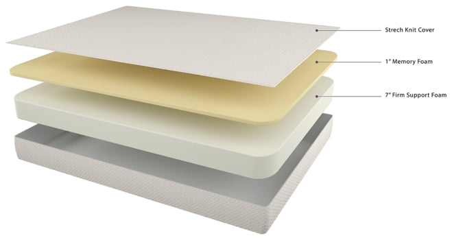 Chime 8 Inch Memory Foam King Mattress in a Box - furniture place usa