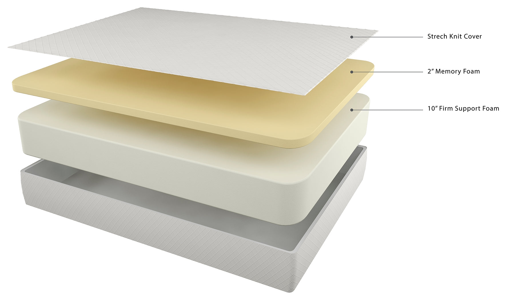 Chime 12 Inch Memory Foam Queen Mattress in a Box with Adjustable Head Queen Base - furniture place usa